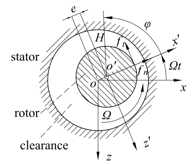 <img>The cross-sectional geometry.