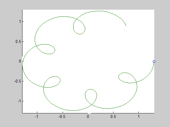 <img>Output of the comet.