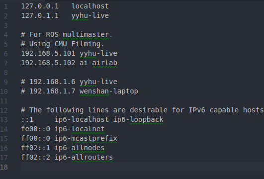 <img>Figure 1 Sample /etc/hosts file on C0.