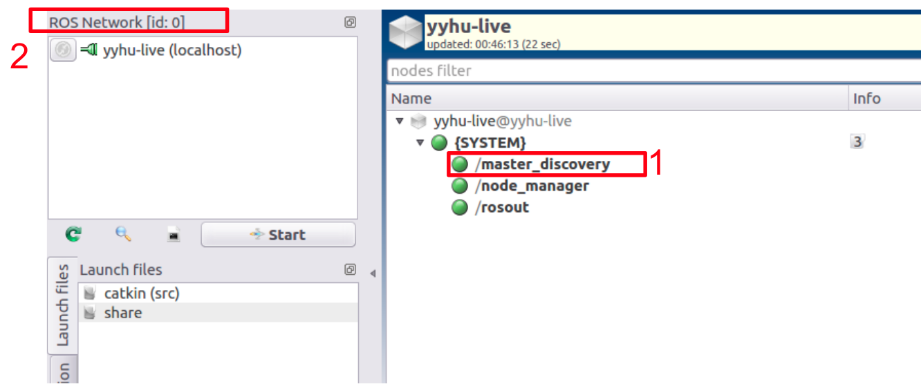 <img>Figure 10 The master_discovery node started.
