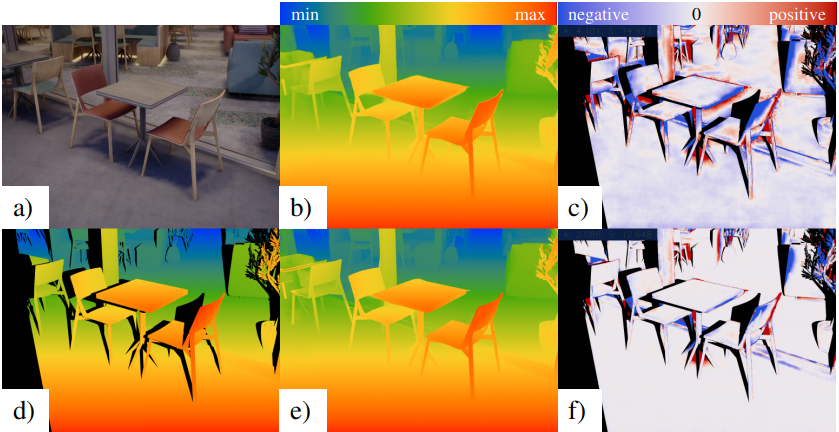 Sample results on 4K-resolution case fov46_000032