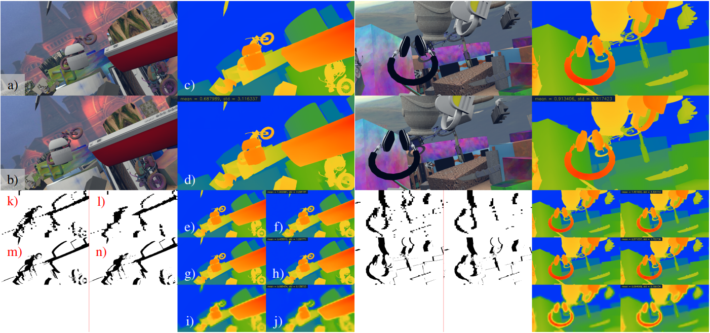 Sample results on the Scene Flow dataset