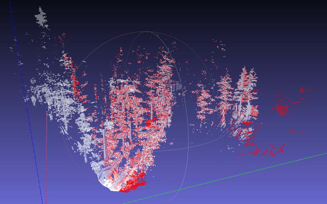 <img>Double point clouds.