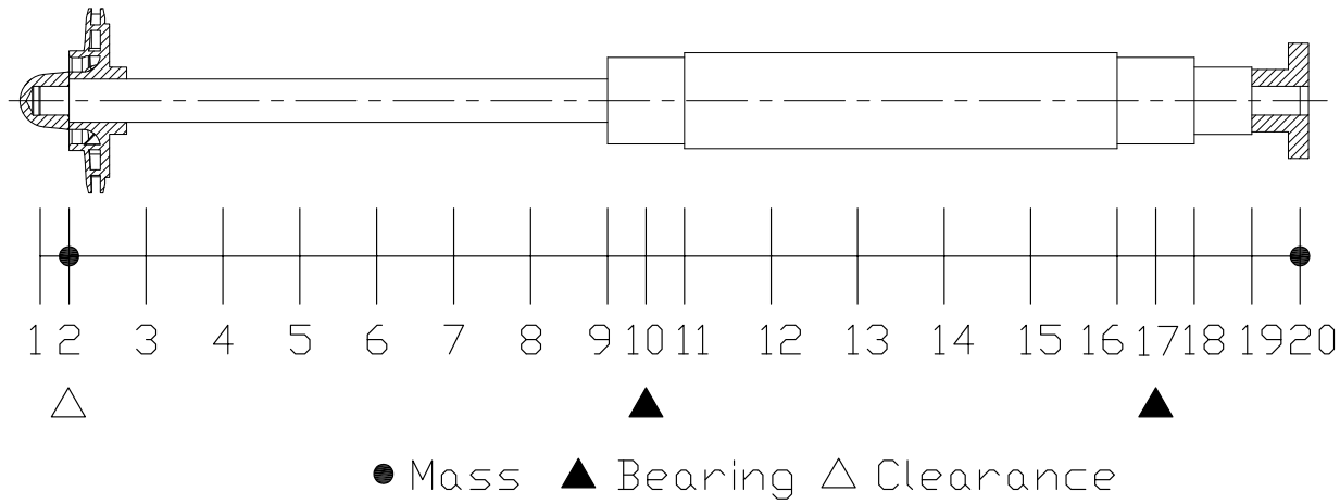 <img>Beam model