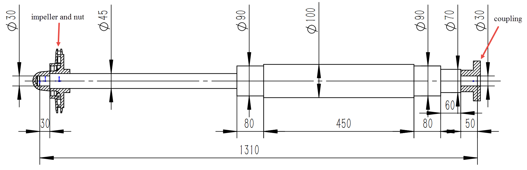 <img>Imaginary pump rotor