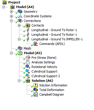 <img>Imported geometry and new springs