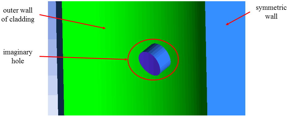 <img>The imaginary hole. Iso-view.